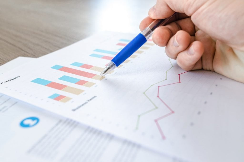 training needs analysis