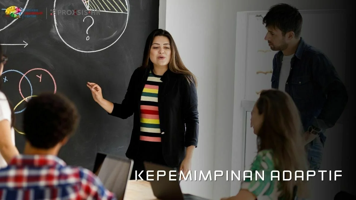 Kepemimpinan Adaptif: Merespons Perubahan Perintah di 2024