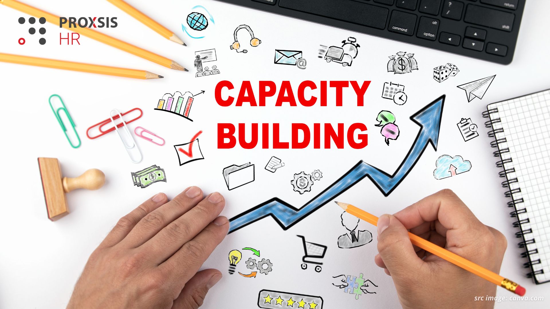 Capacity Building: Pengertian, Manfaat, dan Contoh Penerapannya