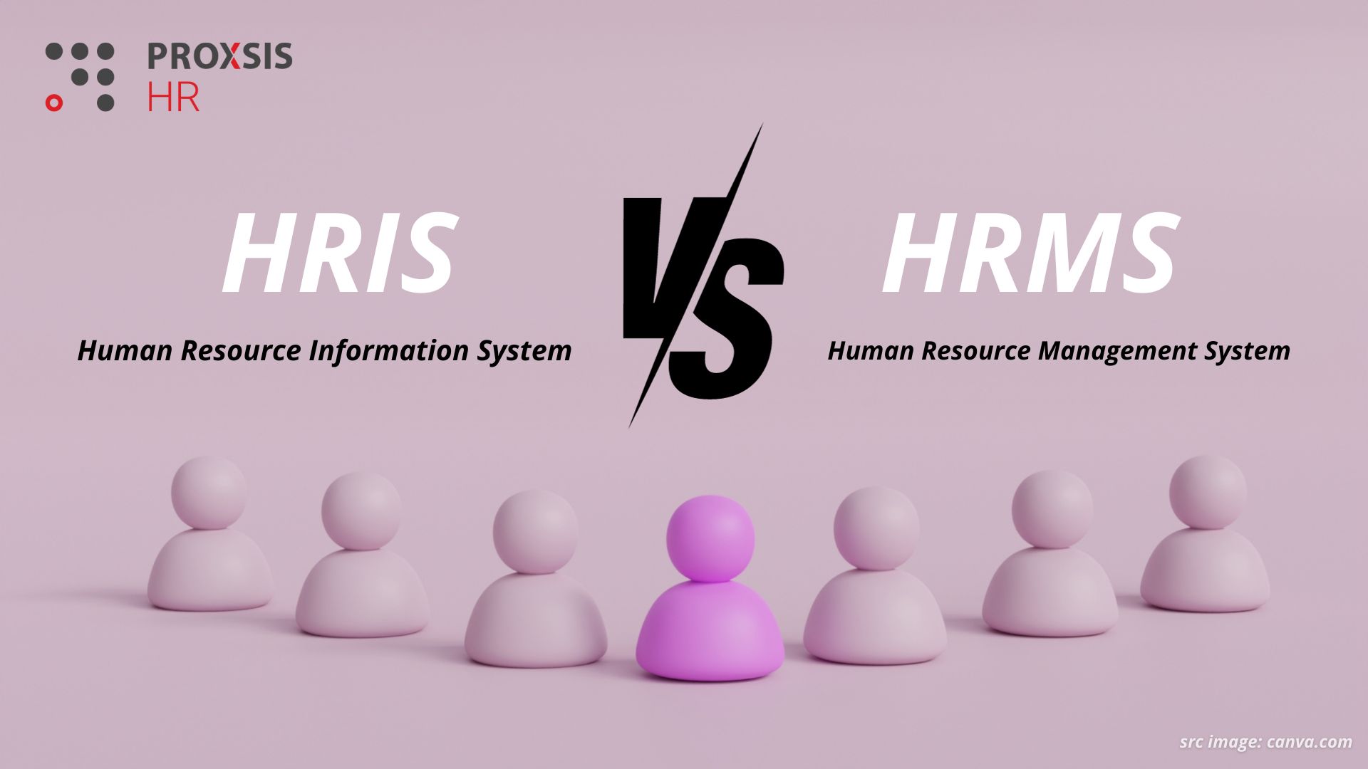 HRIS vs. HRMS: Perbedaan dan Kelebihan Masing-Masing