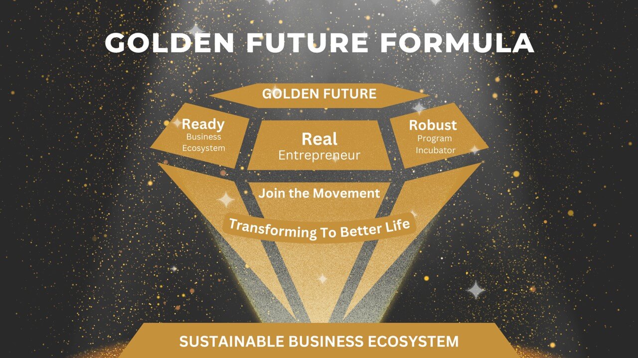 Golden Future Formula